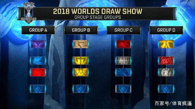 【观点】成都AG超玩会秋季赛回顾，“光之轮换”，既是优势也是隐患